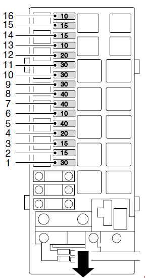 Fuse box image 5