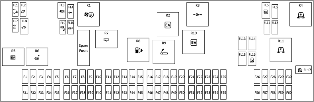 Fuse box image 14