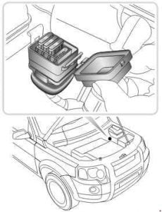 Fuse box image 3