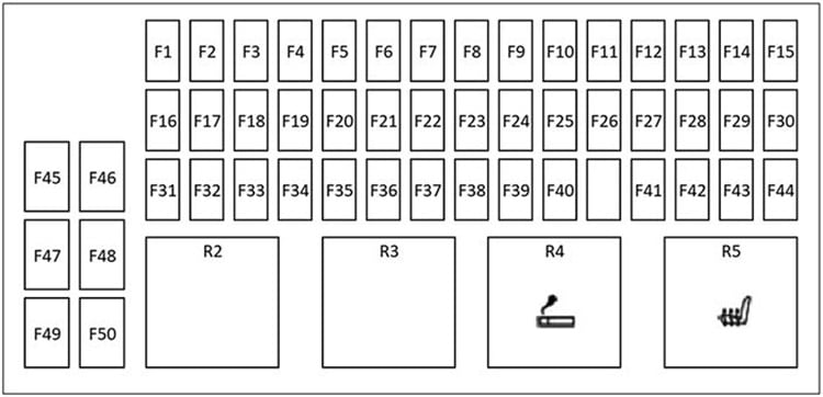 Fuse box image 15