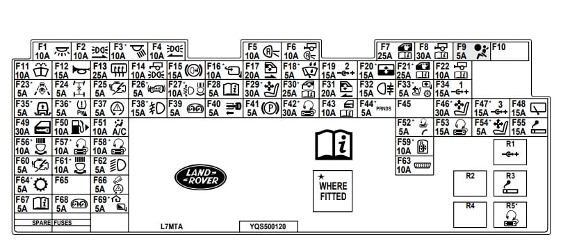 Fuse box image 8