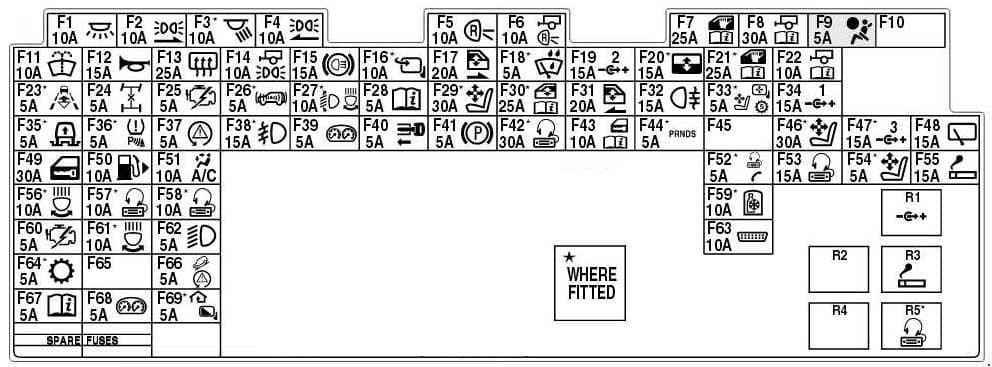 Fuse box image 10