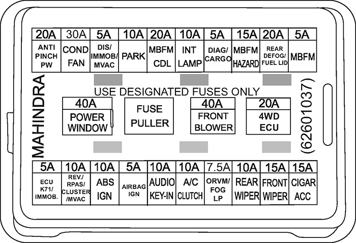 Fuse box image 8