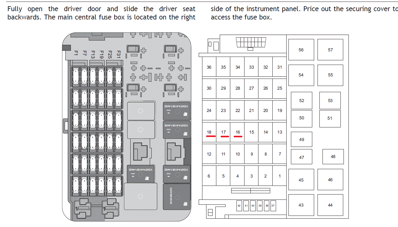 Fuse box image 16