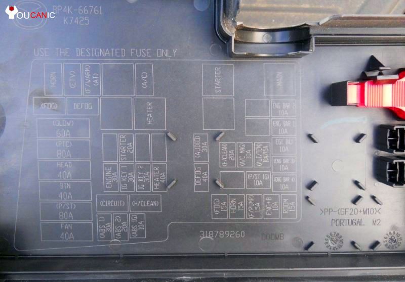 Fuse box image 15