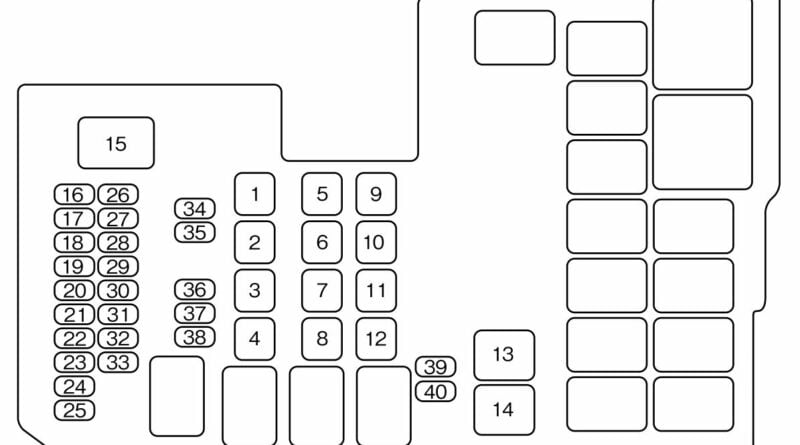 Fuse box image 3