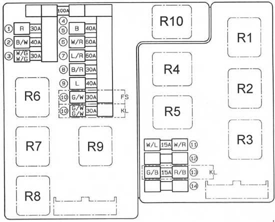 Fuse box image 4