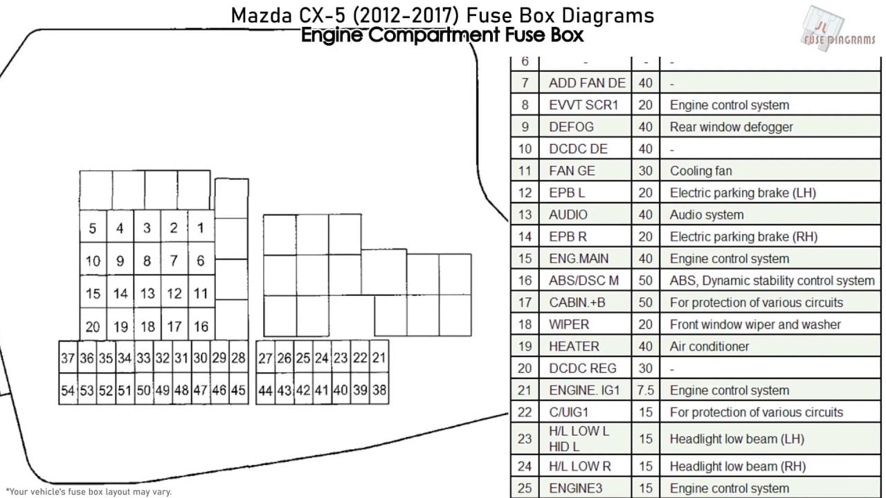 Fuse box image 13