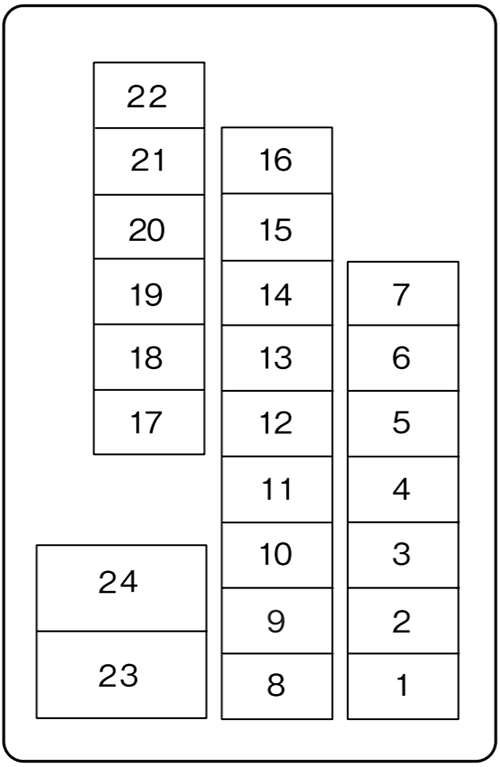 Fuse box image 14