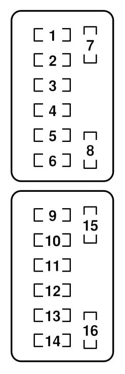 Fuse box image 5