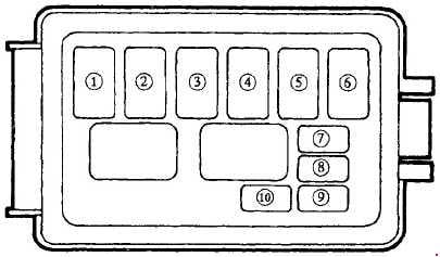 Fuse box image 13