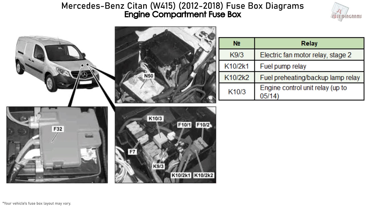 Fuse box image 2