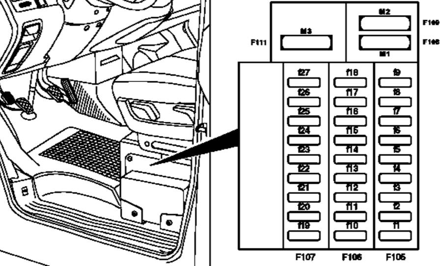 Fuse box image 17