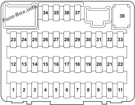 Fuse box image 7