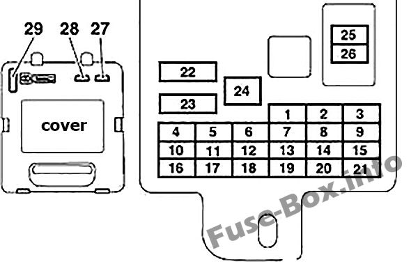 Fuse box image 16