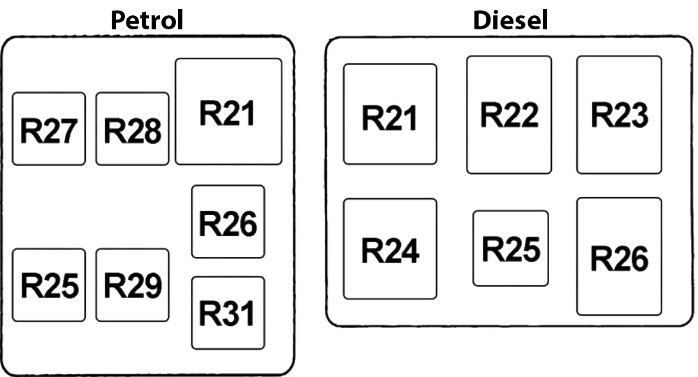 Fuse box image 3