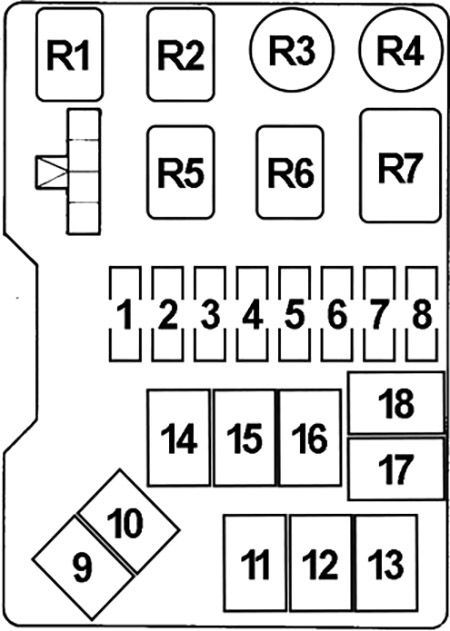 Fuse box image 5