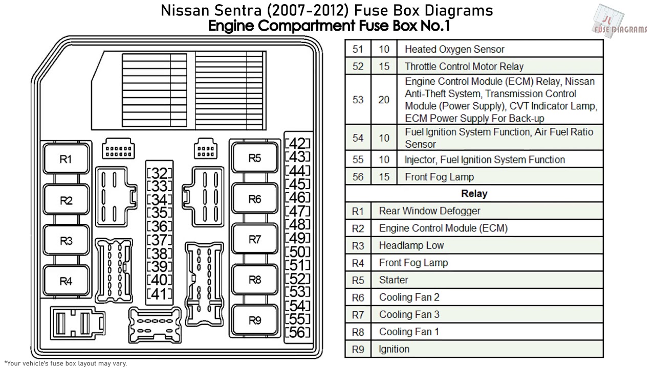 Fuse box image 4