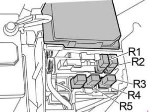 Fuse box image 3