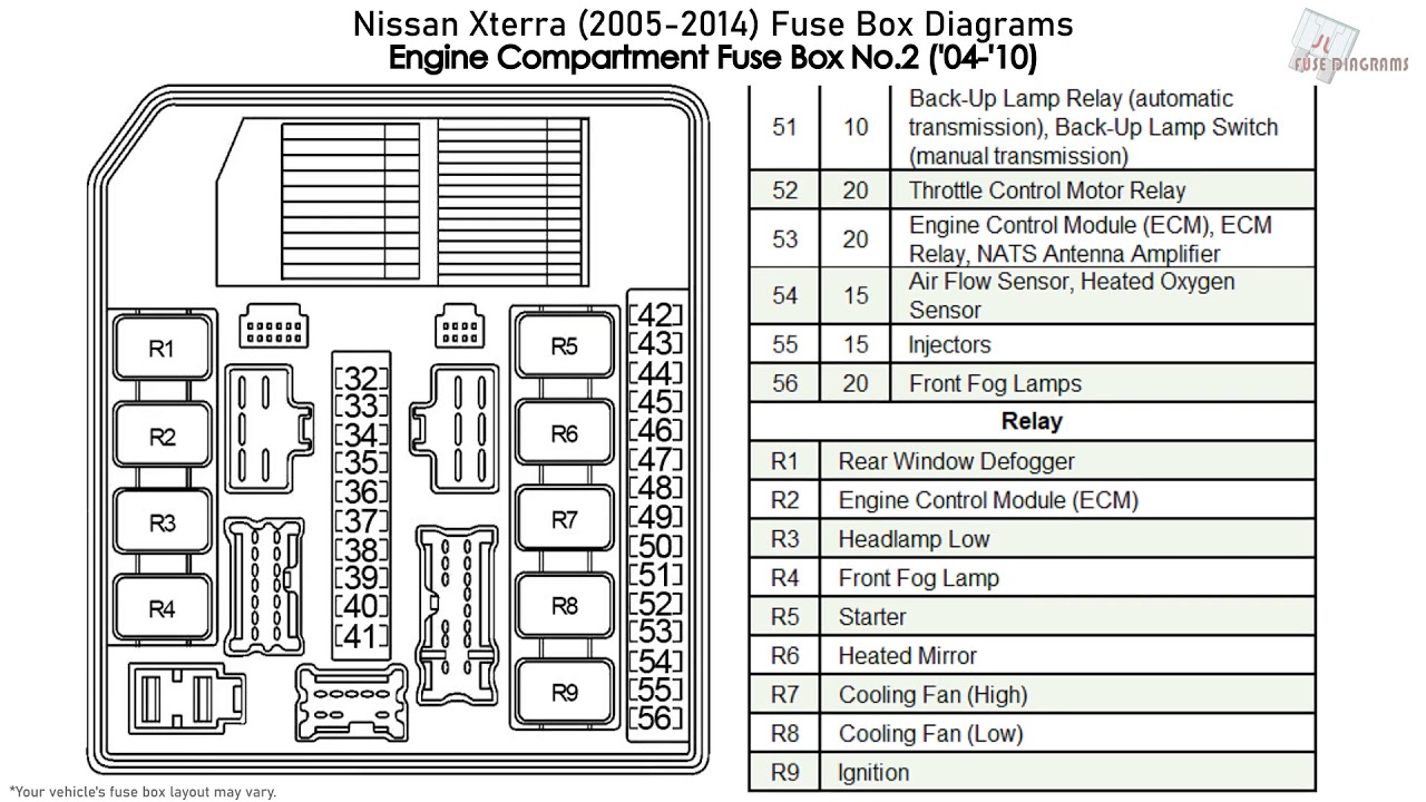 Fuse box image 3