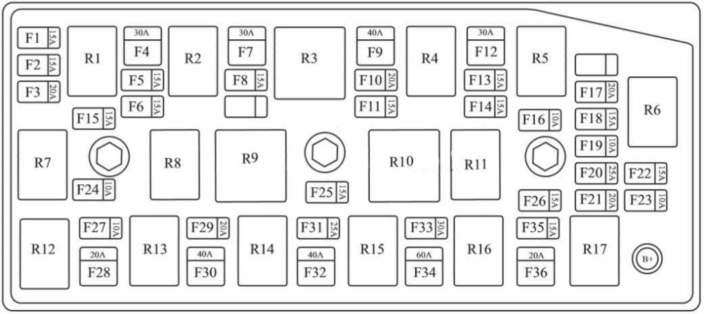 Fuse box image 11