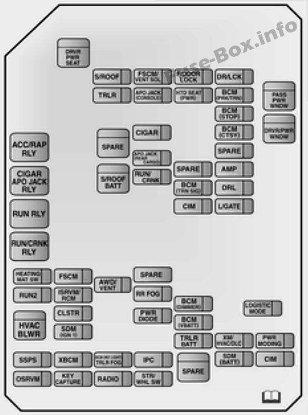 Fuse box image 16