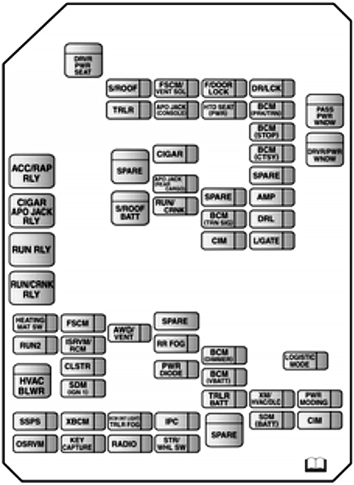 Fuse box image 16