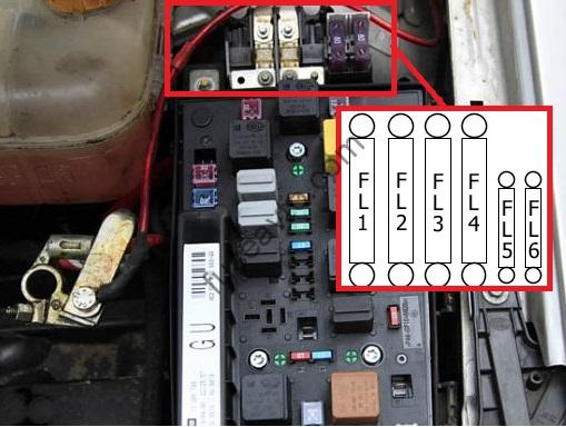 Fuse box image 5