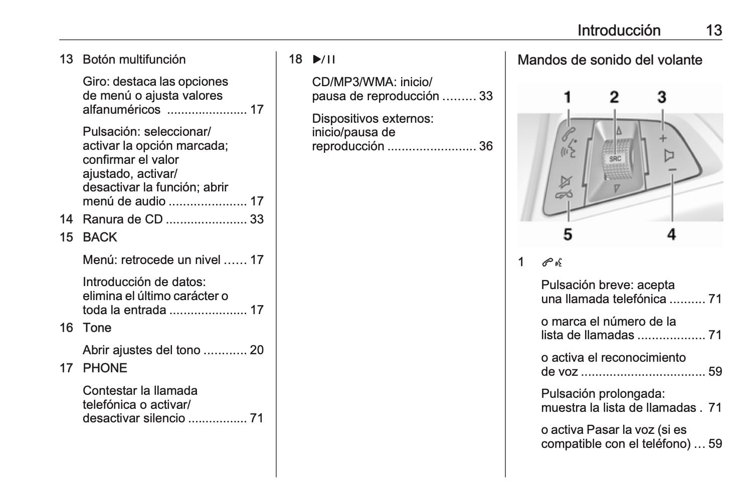 Fuse box image 14