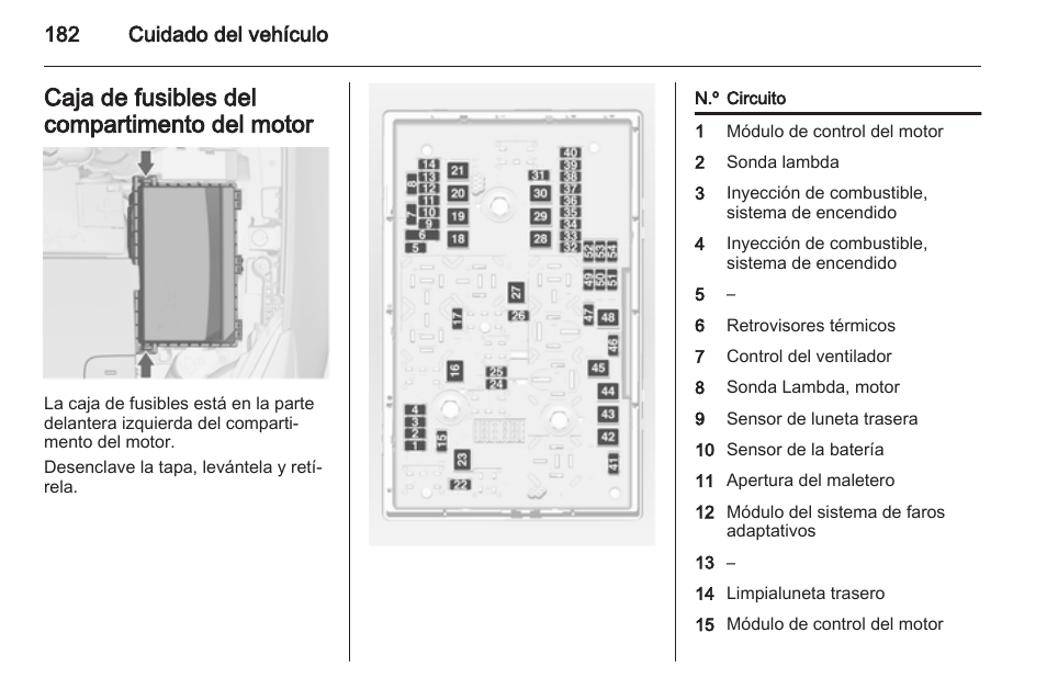 Fuse box image 18