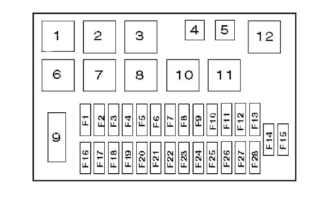 Fuse box image 10