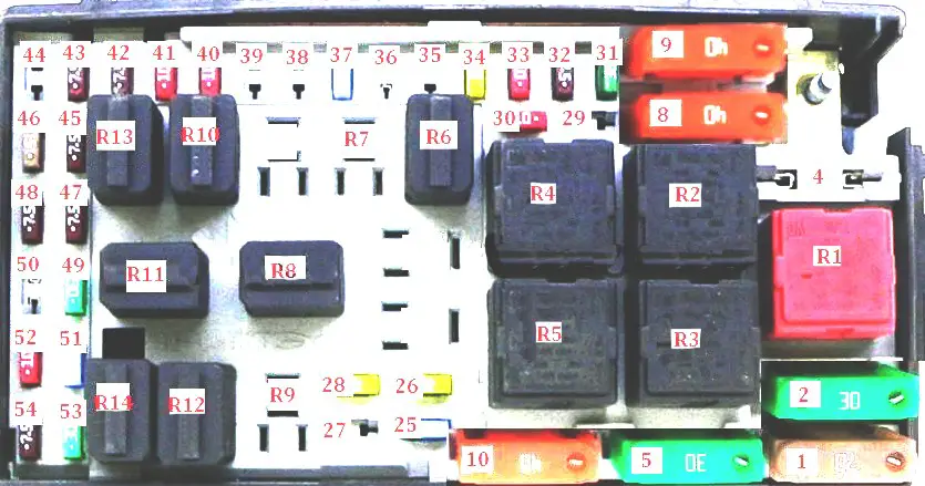 Fuse box image 7