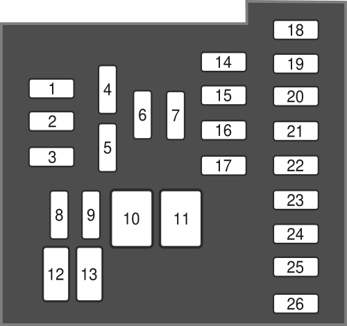 Fuse box image 9