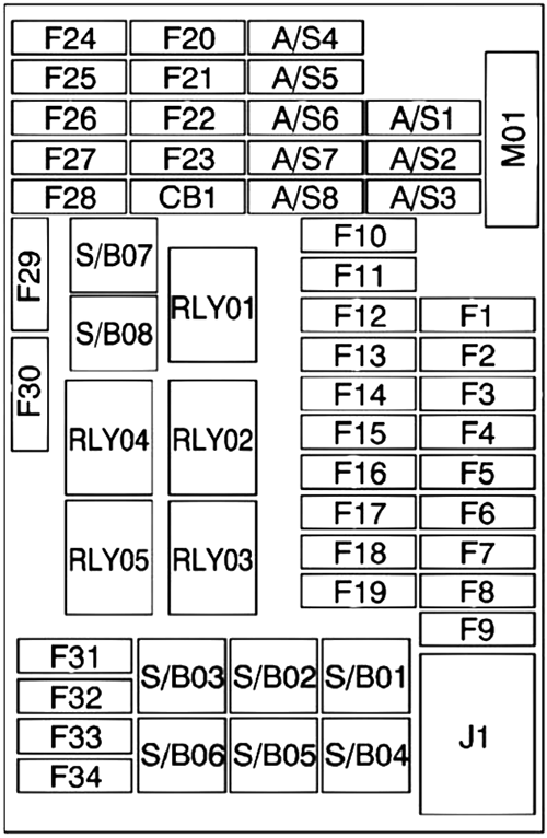 Fuse box image 11