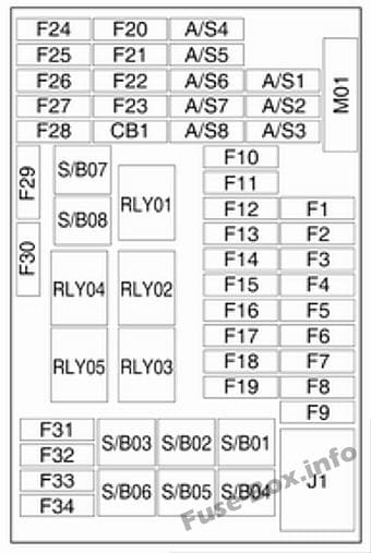 Fuse box image 9