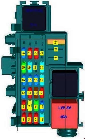 Fuse box image 7