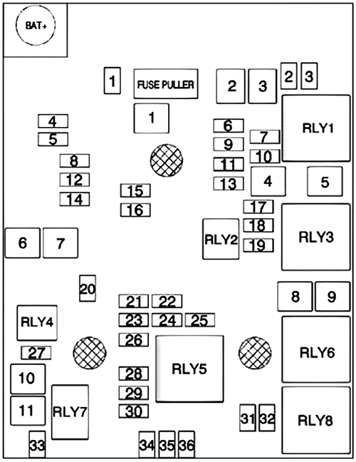 Fuse box image 17