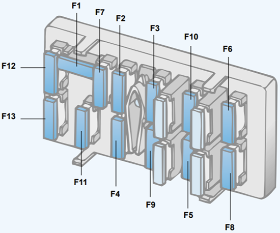 Fuse box image 17