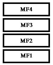 Fuse box image 5