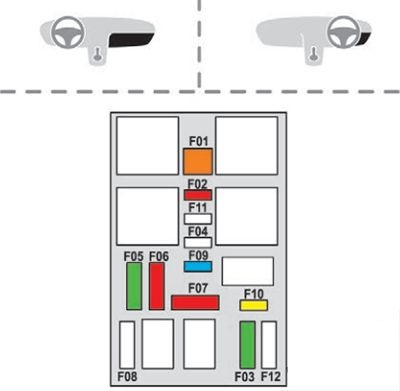 Fuse box image 9