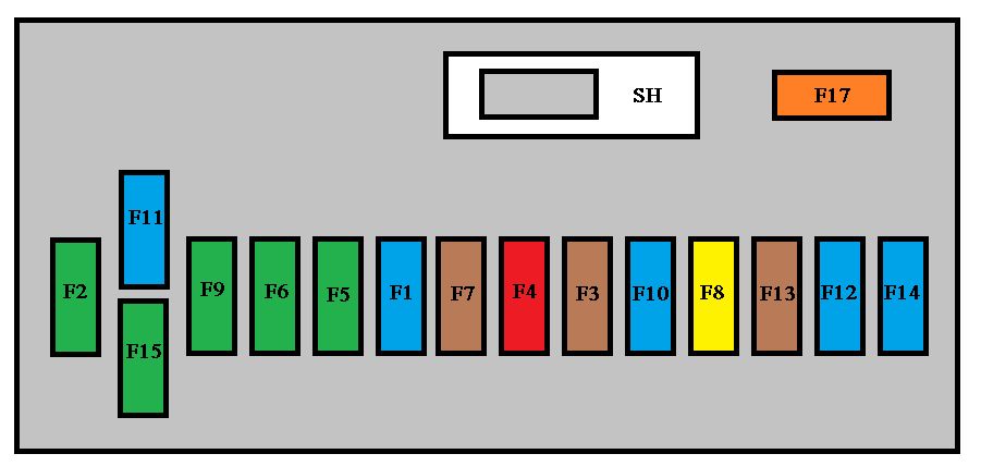 Fuse box image 16