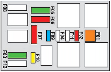 Fuse box image 8