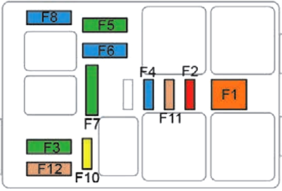 Fuse box image 10