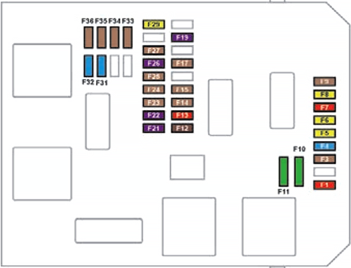 Fuse box image 16