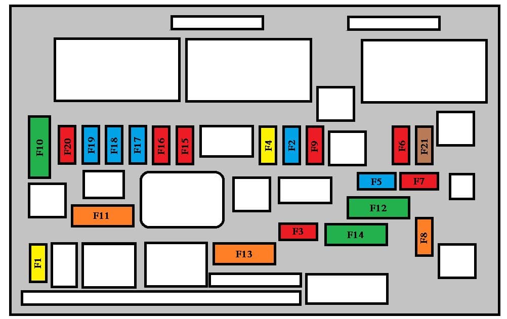 Fuse box image 1