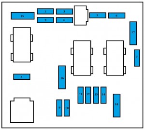 Fuse box image 2