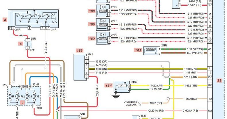 Fuse box image 14