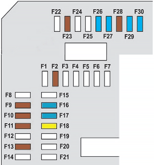 Fuse box image 17