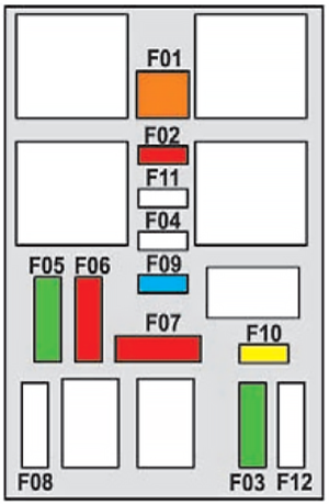 Fuse box image 19