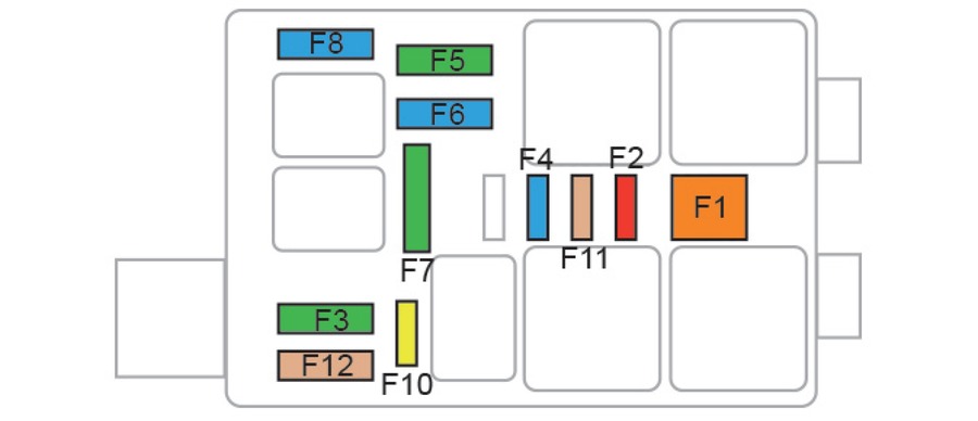 Fuse box image 5